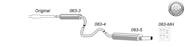 Simons Chromstahl Sportauspuffanlage 90 mm Rund für SAAB 900 2.0T Coupé & Cabrio #1