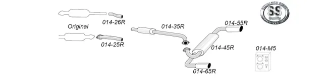 Simons Edelstahl Sportauspuff Duplex 100 mm + 100 mm für Mazda MX-5, Miata Coupe & Cabrio